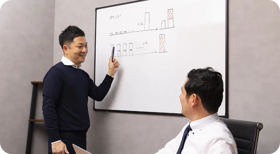 要件に応じて各領域の専門家が連携し総合的にサポートします